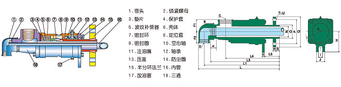 DS-X旋转接头(图1) D型过热水旋转接头参数