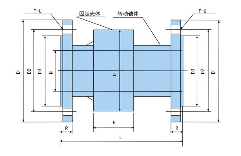 DN旋转接头(图1) 钢厂专用旋转接头